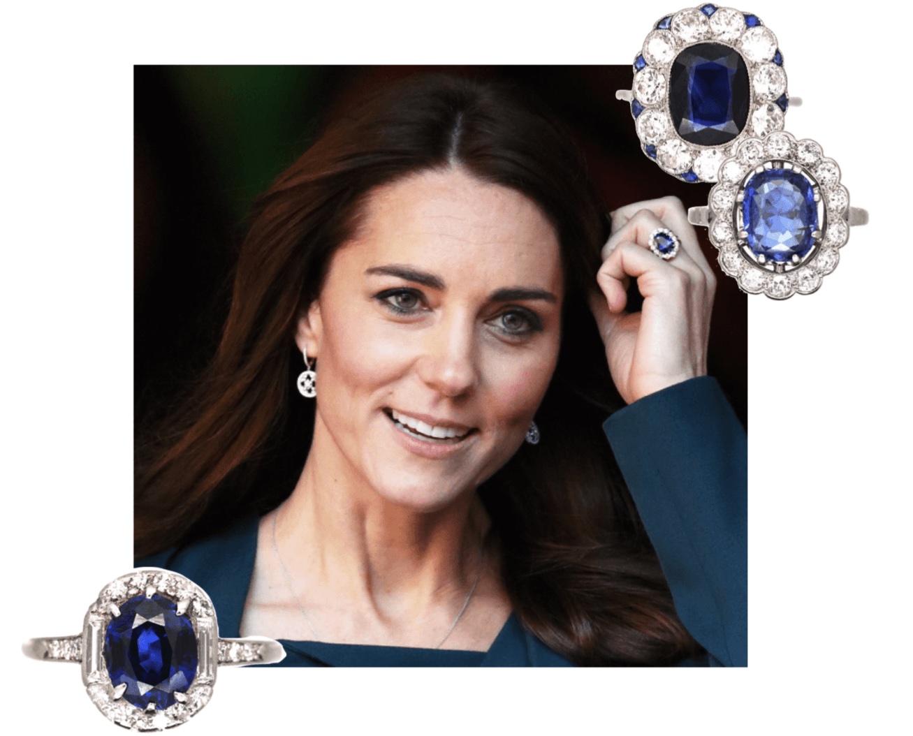 How Much Should You Spend on an Engagement Ring Kate Middleton engagement ring