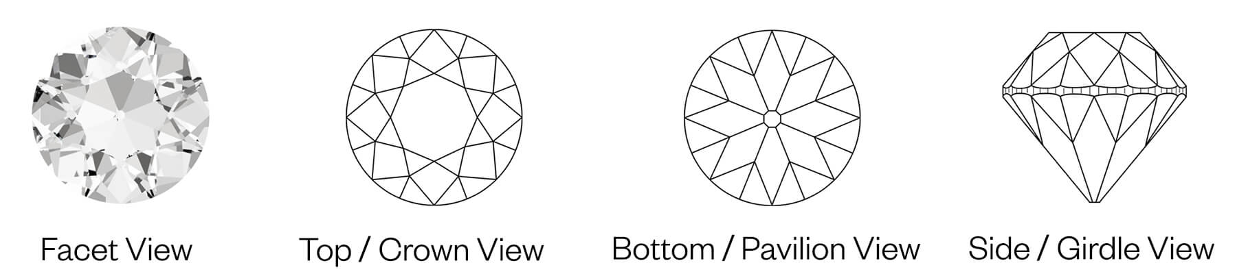 Old European Cut Diamond