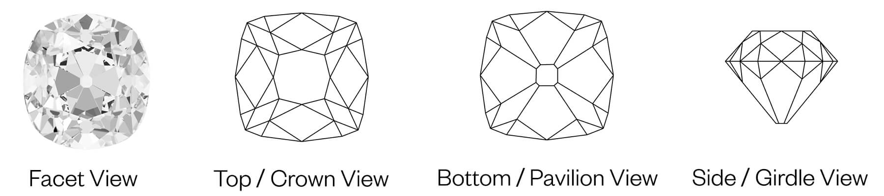 Old Mine Cut Diamond